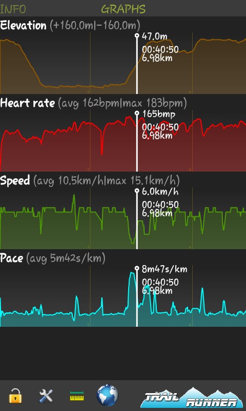 Activities Viewer for Garmin Connect - TrailRunner