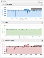 Garmin 310XT